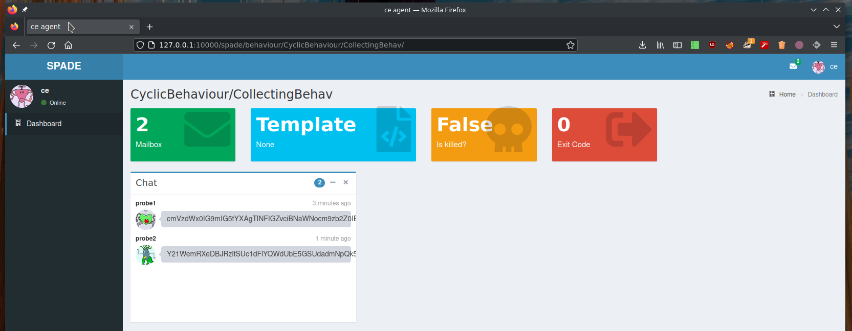 List behaviours of the Correlation Engine