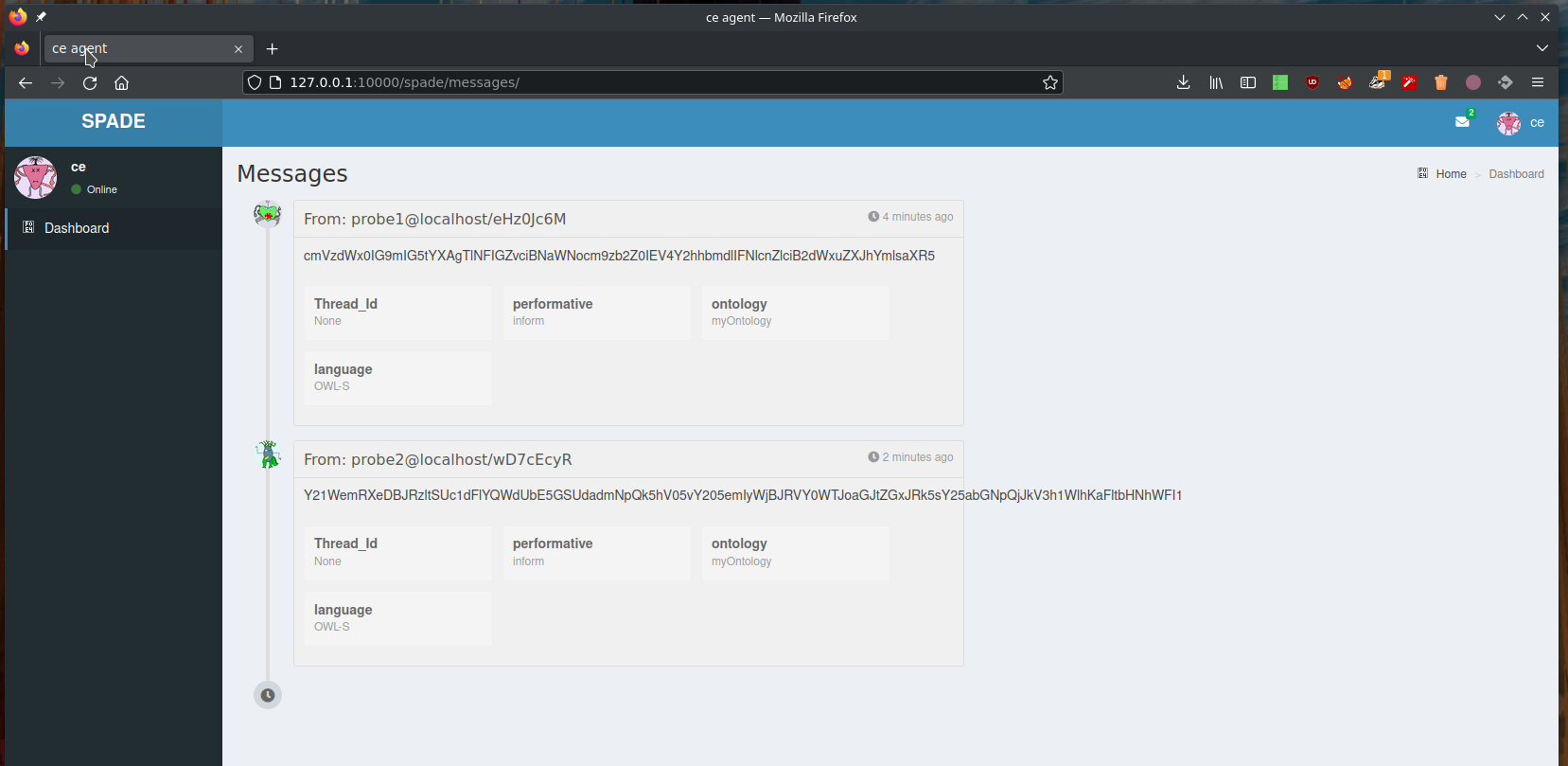 Messages received by the Correlation Engine